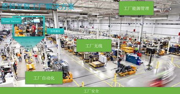 思科 以網絡技術為基，重塑智能互聯制造新范式